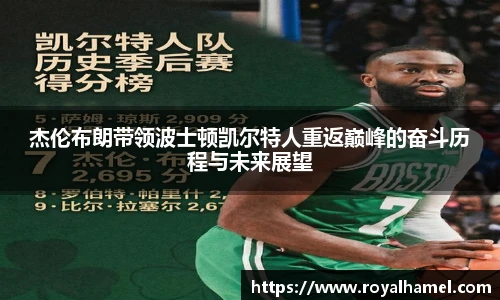 熊猫体育杰伦布朗带领波士顿凯尔特人重返巅峰的奋斗历程与未来展望