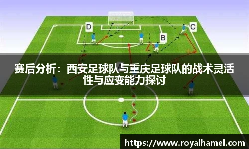 熊猫体育赛后分析：西安足球队与重庆足球队的战术灵活性与应变能力探讨