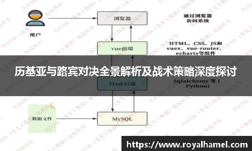 熊猫体育历基亚与路宾对决全景解析及战术策略深度探讨